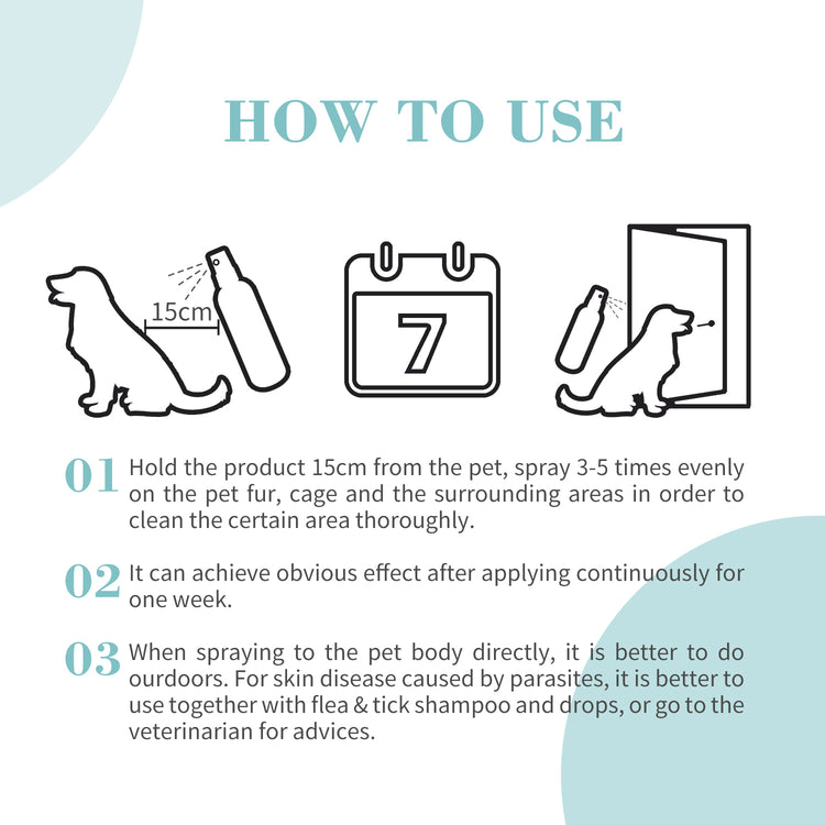 BIOLINE Pet spray -  DOG Flea & tick spray 175ML