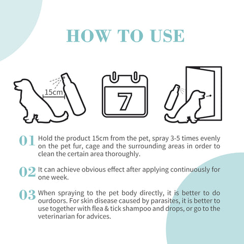 BIOLINE Pet spray -  DOG Flea & tick spray 175ML