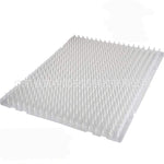 Anti Cat Dog Repellent Mat