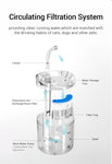 Pet water dispenser automatic cycle fountain